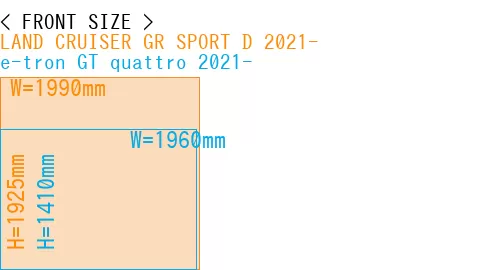 #LAND CRUISER GR SPORT D 2021- + e-tron GT quattro 2021-